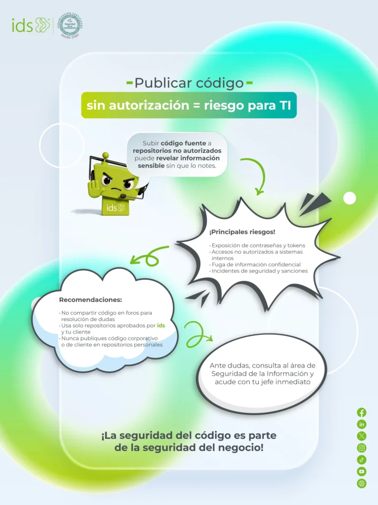 infografia sgsi ids